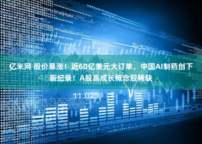 亿米网 股价暴涨！近60亿美元大订单，中国AI制药创下新纪录！A股高成长概念股稀缺