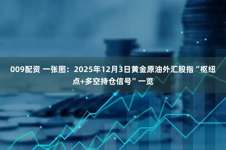 009配资 一张图:2025年12月3日黄金原油外汇股指“枢纽点+多空持仓信号”一览