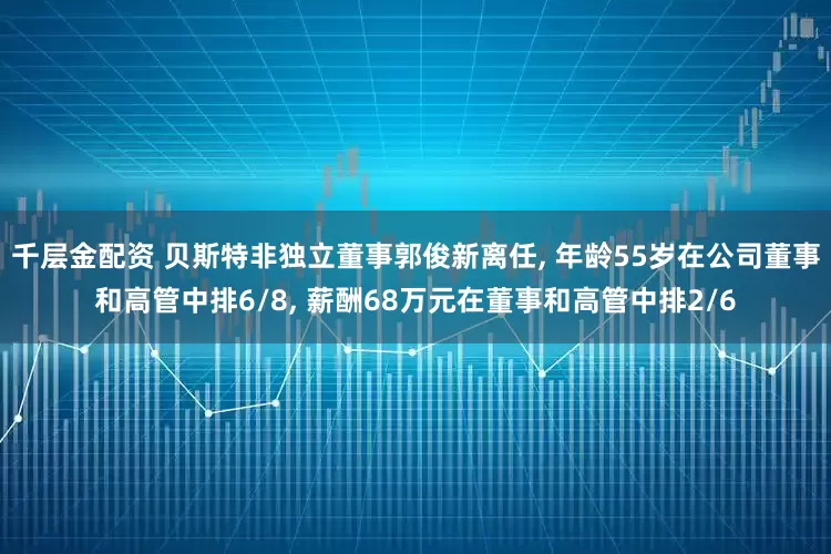 千层金配资 贝斯特非独立董事郭俊新离任, 年龄55岁在公司董事和高管中排6/8, 薪酬68万元在董事和高管中排2/6